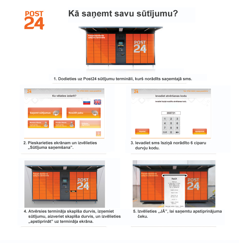 P24 ka izmantot terminali