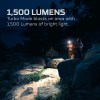 NEB-HLP-1001_Transcend-1500-Headlamp_Web_Infographic_1500-Lumens-scaled_1800x1800-lynxgear