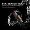 NEB-HLP-1001_Transcend-1500-Headlamp_Web_Infographic_Waterproof-scaled_1800x1800-lynxgear