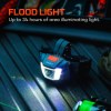 NEB-HLP-1011_Einstein-250-Headlamp_Web-Graphic_Flood-Light_1800x1800-lynxgear
