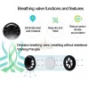 VALVE_FUNCTIONS_EN_LYNXGEAR.lv-1